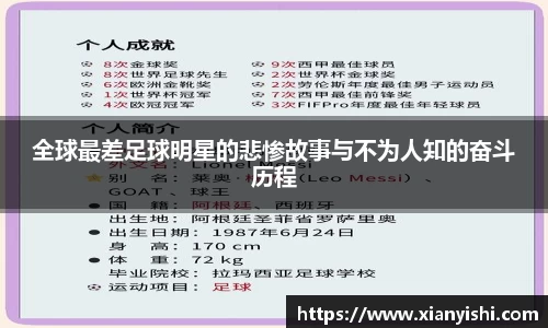 全球最差足球明星的悲惨故事与不为人知的奋斗历程
